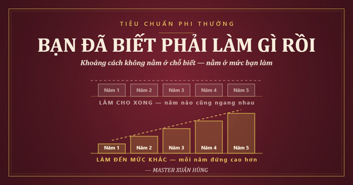 Bìa bài: Bạn Đã Biết Phải Làm Gì Rồi. Vậy Vì Sao Kết Quả Vẫn Chưa Tới?