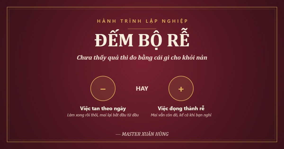 Bìa bài: Chưa Thấy Gì Thì Đếm Cái Gì