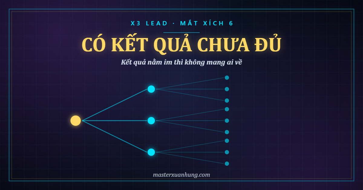 Bìa bài: Có Kết Quả Thôi Là Chưa Đủ — Kết Quả Nằm Im Không Mang Ai Về
