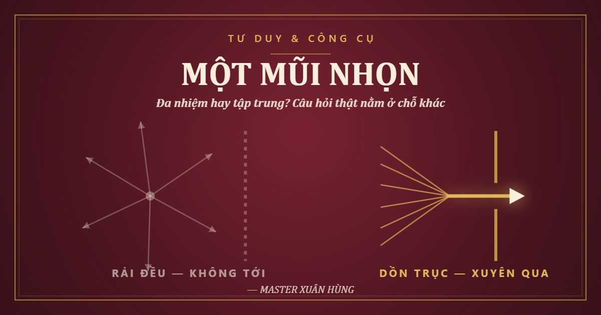 Bìa bài: Đa Nhiệm Hay Tập Trung Vào Một Thứ?