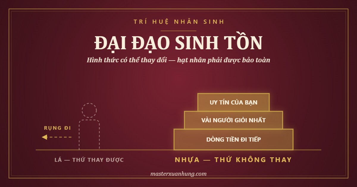 Bìa bài: Có Một Loại Đại Đạo — Đó Là Đại Đạo Sinh Tồn