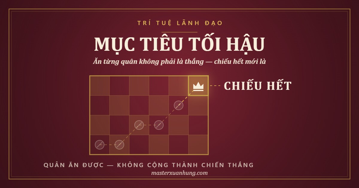 Bìa bài: Đạt Được Thắng Lợi Là Mục Tiêu Tối Hậu