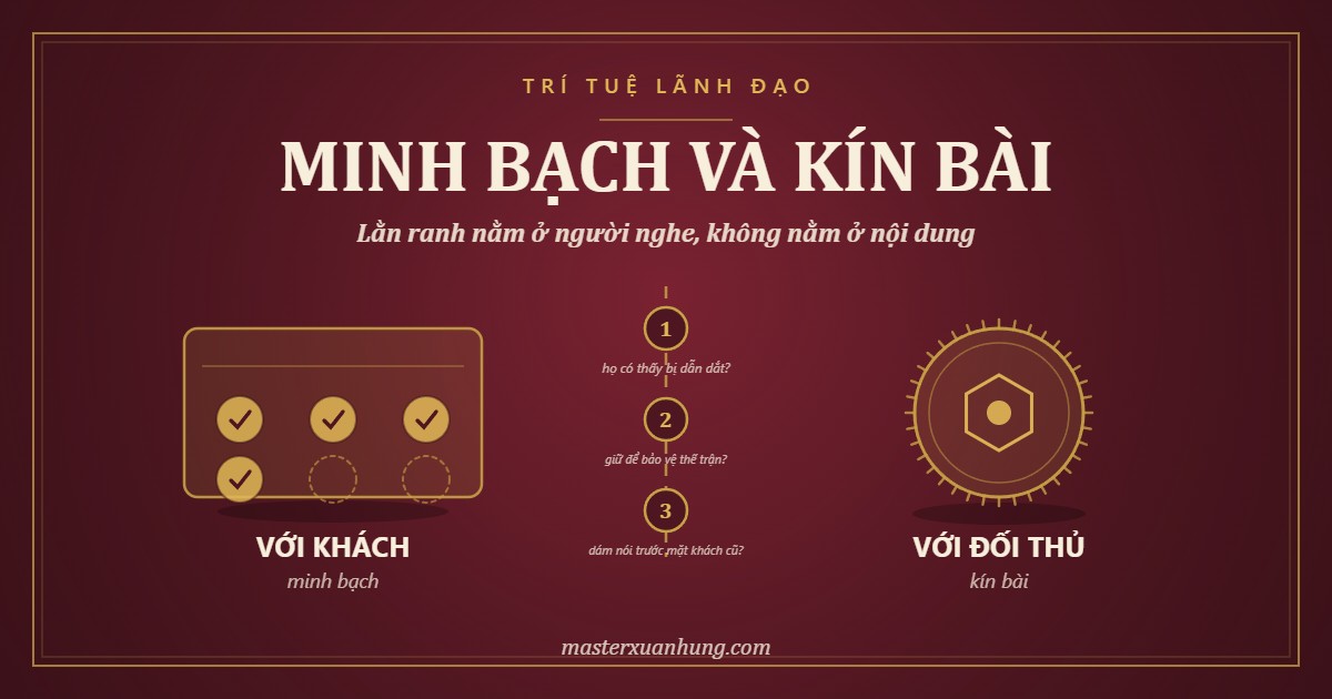 Bìa bài: Minh Bạch Với Khách, Kín Bài Với Đối Thủ