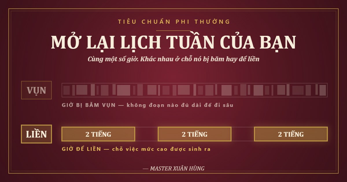 Bìa bài: Mở Lại Lịch Tuần Của Bạn — Nó Đang Nói Bạn Sẽ Ở Đâu Sau 3 Năm