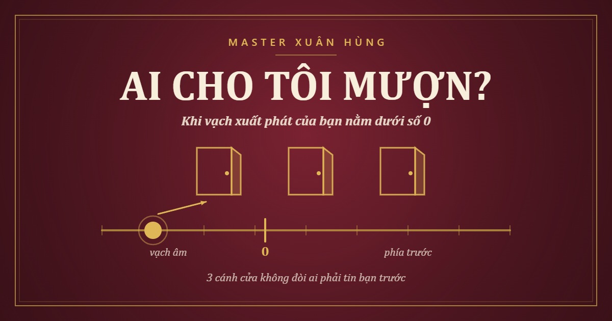 Bìa bài: Mượn Lực Khi Uy Tín Đang Âm