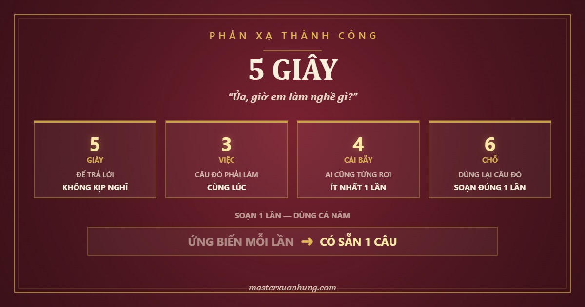 Bìa bài: 5 Giây Người Ta Hỏi Bạn Làm Nghề Gì