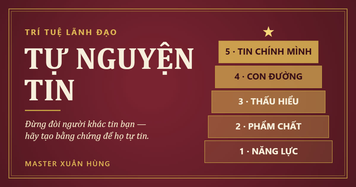 Bìa bài: Tự Nguyện Tin — 5 tầng niềm tin xếp lên nhau, từ năng lực tới tin vào chính mình