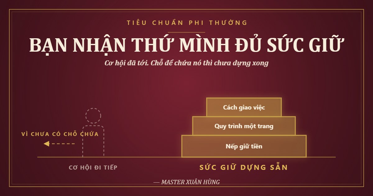 Bìa bài: Bạn Không Nhận Thứ Mình Muốn — Bạn Nhận Thứ Mình Đủ Sức Giữ
