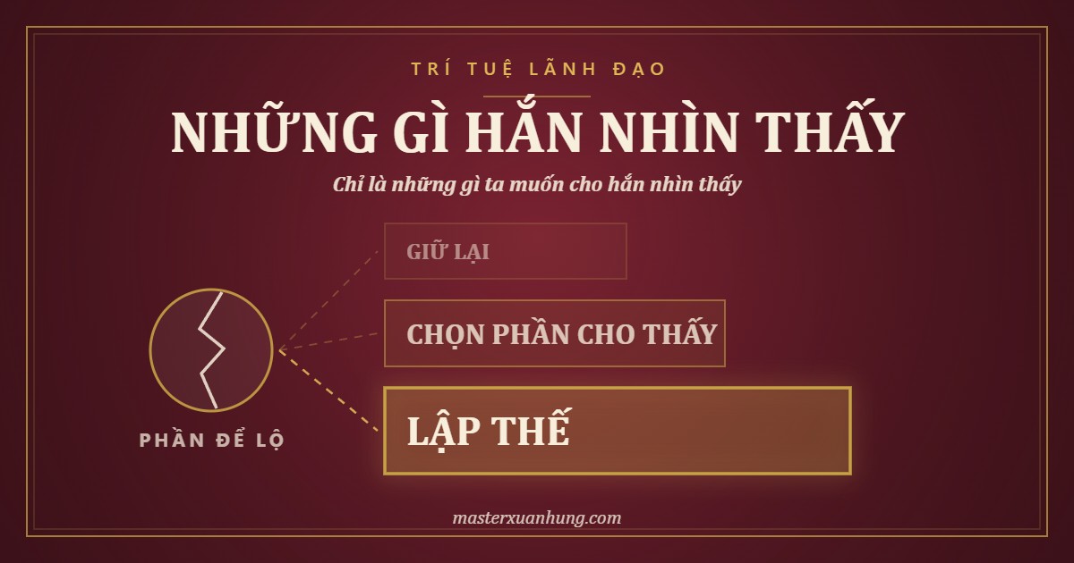 Bìa bài: Những Gì Hắn Nhìn Thấy, Chỉ Là Những Gì Ta Muốn Cho Hắn Nhìn Thấy