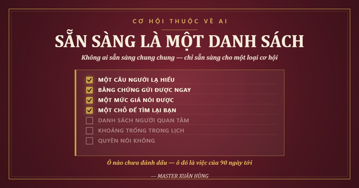 Bìa bài: Sẵn Sàng Không Phải Một Cảm Giác — Nó Là Một Danh Sách