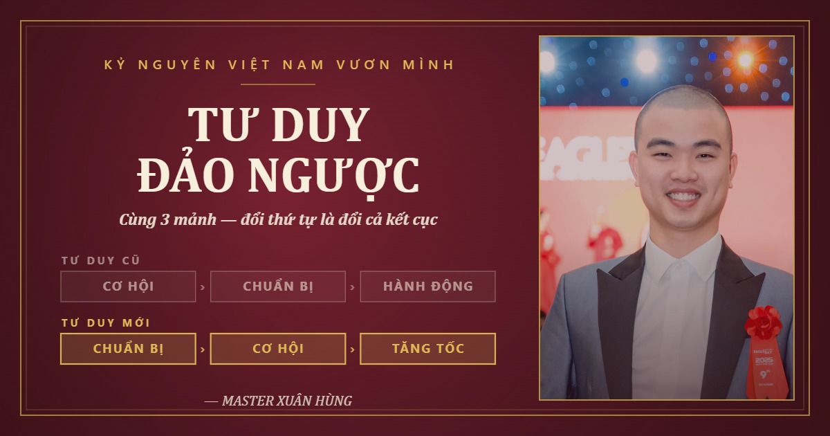 Bìa bài: Tư Duy Đảo Ngược Trong Kỷ Nguyên Việt Nam Vươn Mình