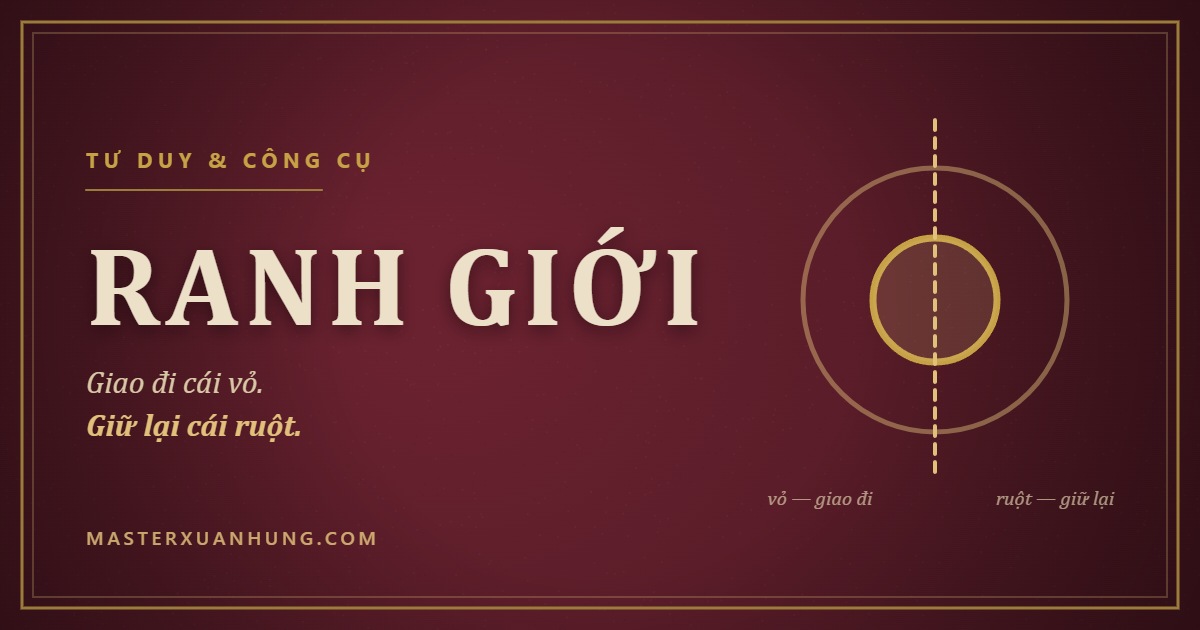 Bìa bài: Việc Nào Giao AI, Việc Nào Đừng